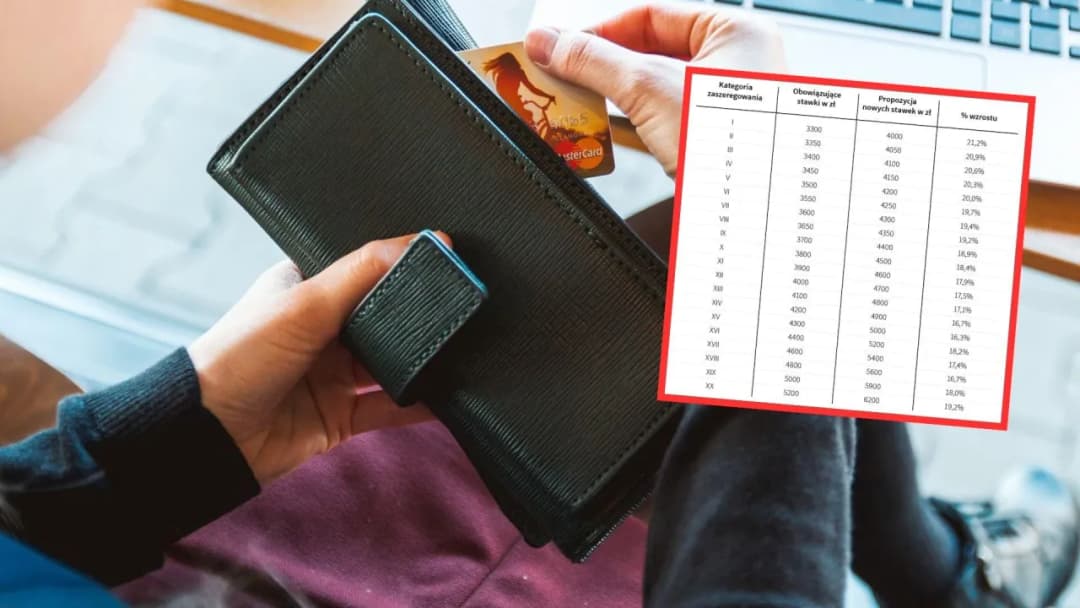 Czy pracownicy samorządowi dostaną podwyżki? Sprawdź szczegóły zmian