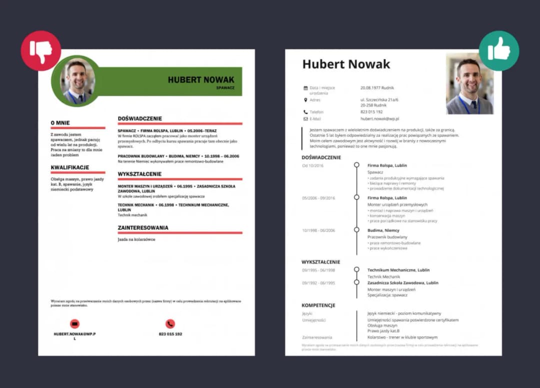 Co napisać w profilu zawodowym, aby przyciągnąć pracodawców?