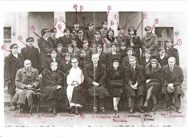 Ile trwa szkoła zawodowa? Zaskakujące fakty o czasie nauki